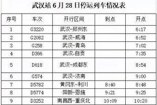 梅西ins关注数破5亿，社媒总关注数达到6.27亿